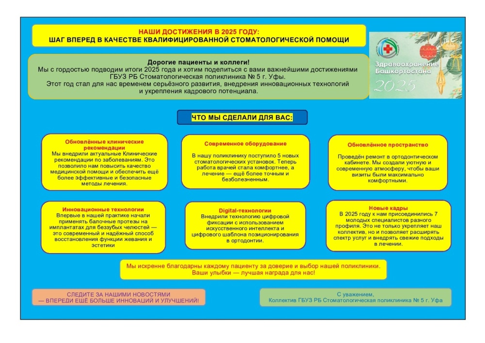 Обращение главного врача по итогам работы за 2025 год