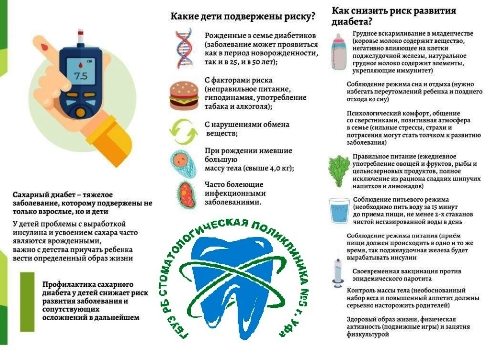 Сахарный диабет у детей